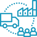 Supply Chain